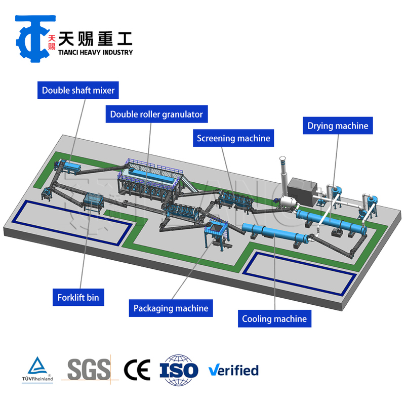 Γραμμή κοκκωτήρα εξόρυξης ξηρού σκόνης για την παραγωγή NPK σύνθετων λιπασμάτων