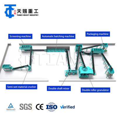 Ολοκληρωμένη Γραμμή Παραγωγής Σύνθετων Λιπασμάτων με Διπλό Εξωθητήρα Κυλίνδρων για Κοκκία Λιπασμάτων NPK, Φωσφορικού Αμμωνίου και Καλίου Υψηλής Αντοχής