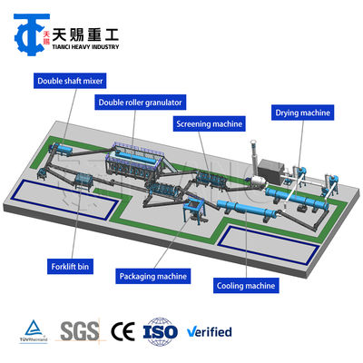 Fertilizer Granulating Machine Chicken Manure Extrusion Granulation Production Line with High Speed Homogenizer